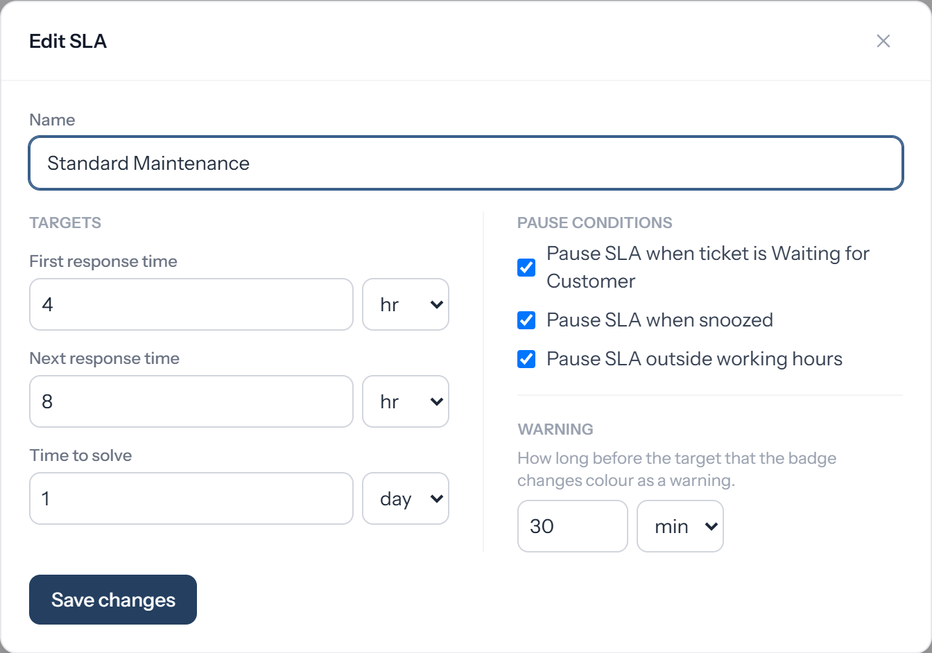 The Edit SLA form, with first response, next response and time to solve targets, three pause conditions and a warning time